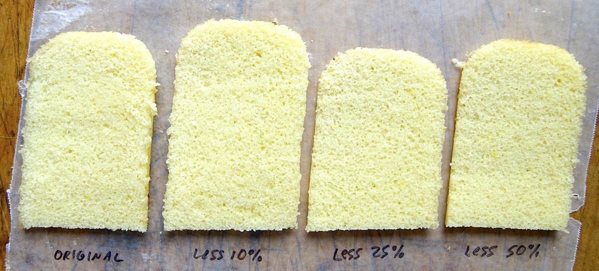 How to reduce sugar in cake via @kingarthurflour