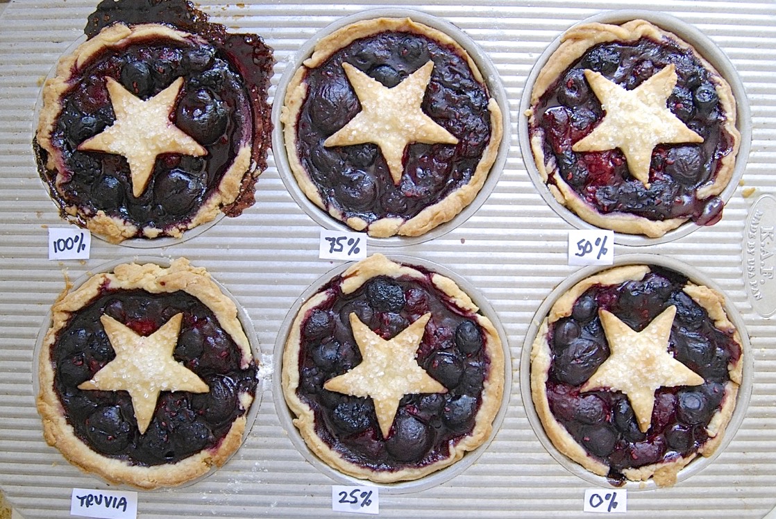 How to Reduce Sugar in Pie via @kingarthurflour