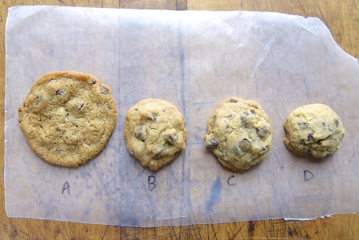 Baking with reduced sugar via @kingarthurflour