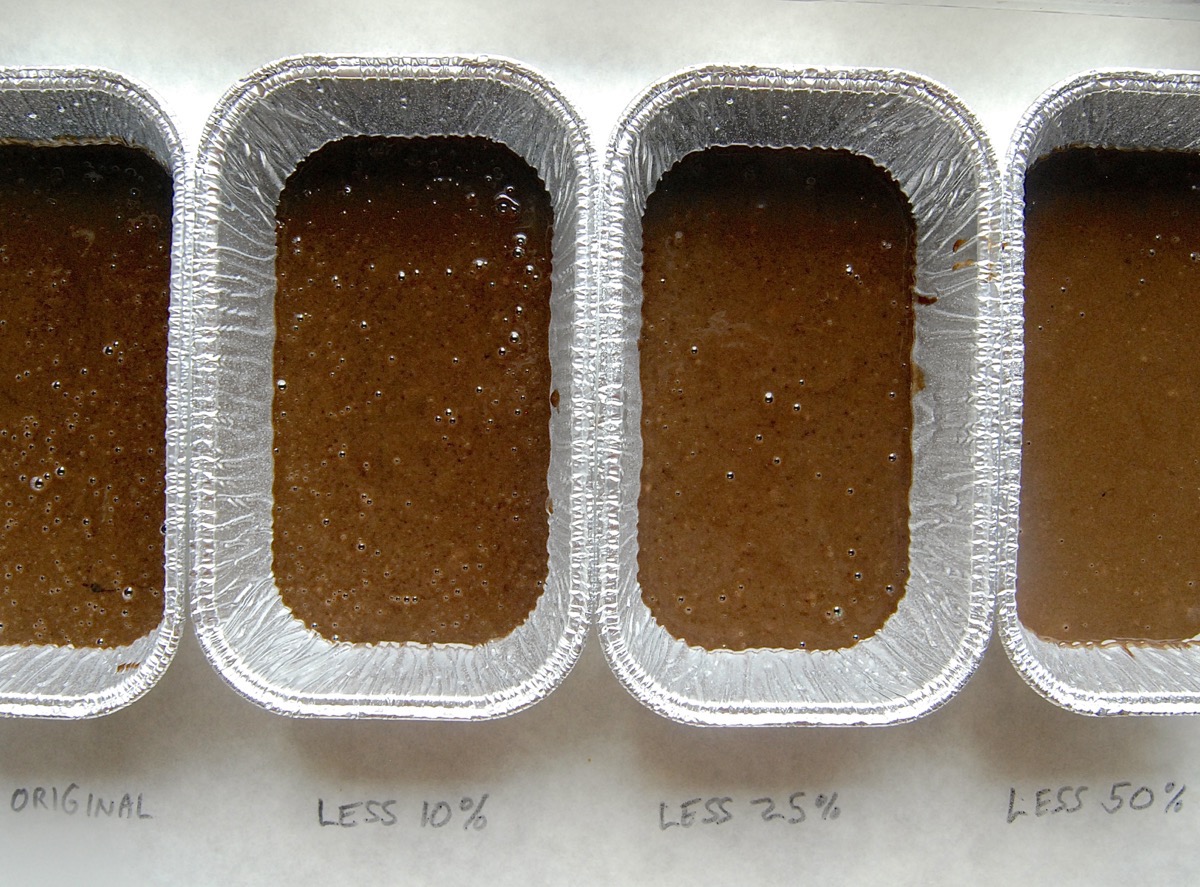 Baking with reduced sugar via @kingarthurflour