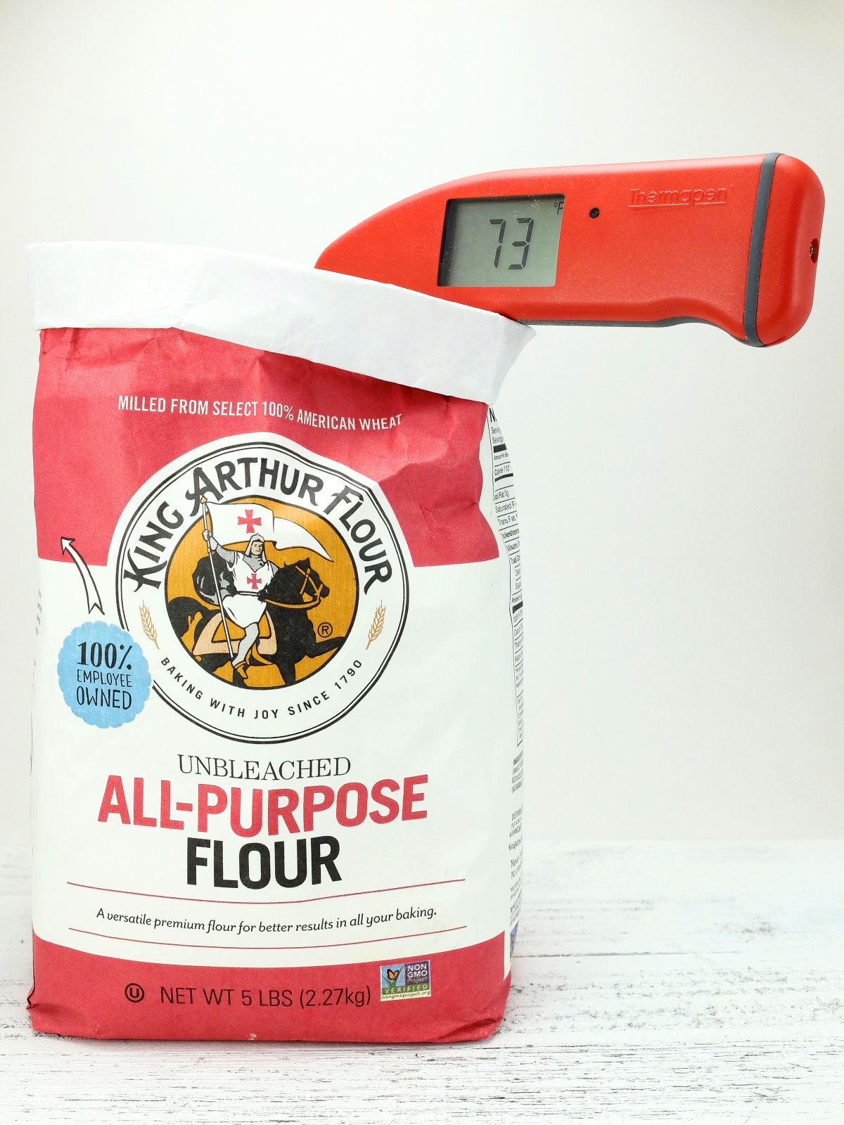 Determining the friction factor in baking via @kingathurflour