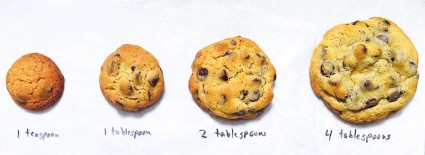 Four sizes of chocolate chip cookies made using four different sized cookie scoops.