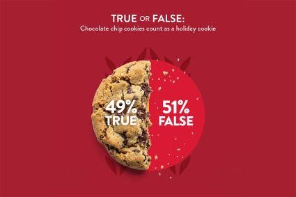 Graphic showing results from cookie survey about opinions on chocolate chip cookies