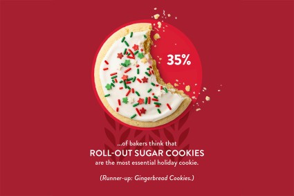 Graphic showing results from cookie survey about roll-out sugar cookies being the most essential holiday cookie