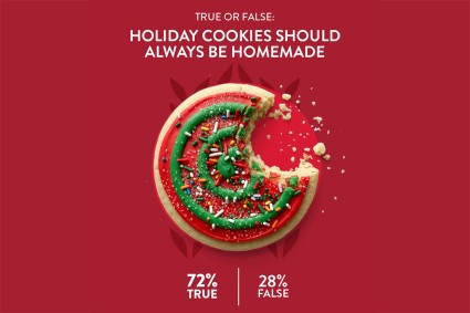 Graphic showing results from cookie survey about how holiday cookies should always be homemade